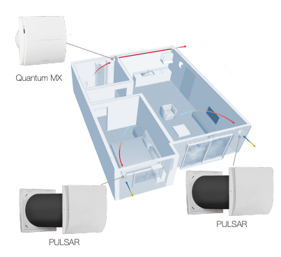 Seinale Paigaldatav Soojustagastusseade Aerauliqa Quantum HR 100