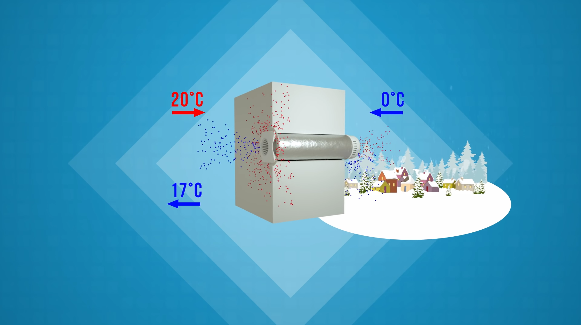 Laadi video:Soojustagastusega seade Climtec - soojustagastusega ventilatsioon