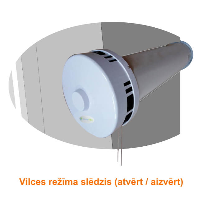 Passiivne sisselaskekanal Climtec PK-100