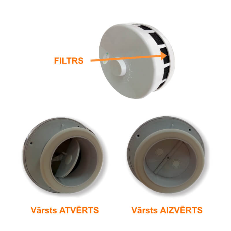 Passiivne sisselaskekanal Climtec PK-100